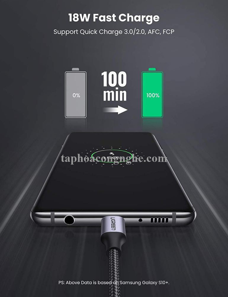 Ugreen 60408 3M màu xám đen cáp USB type C to A bọc nhôm chống nhiễu US288 30060408